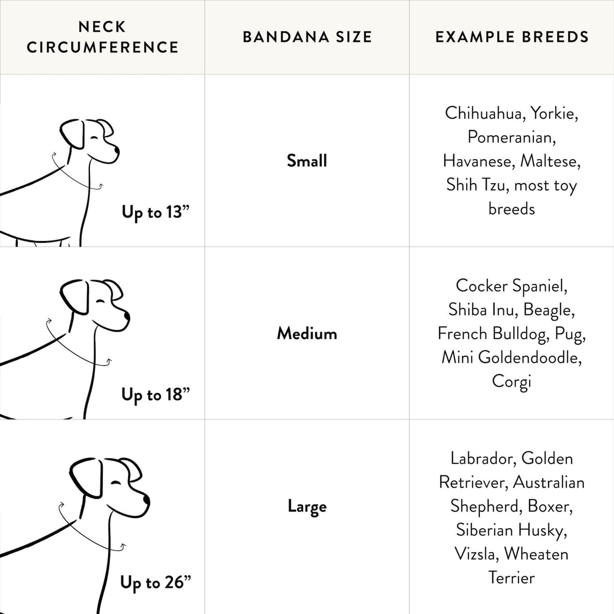 Anchor Applique Dog Bandana